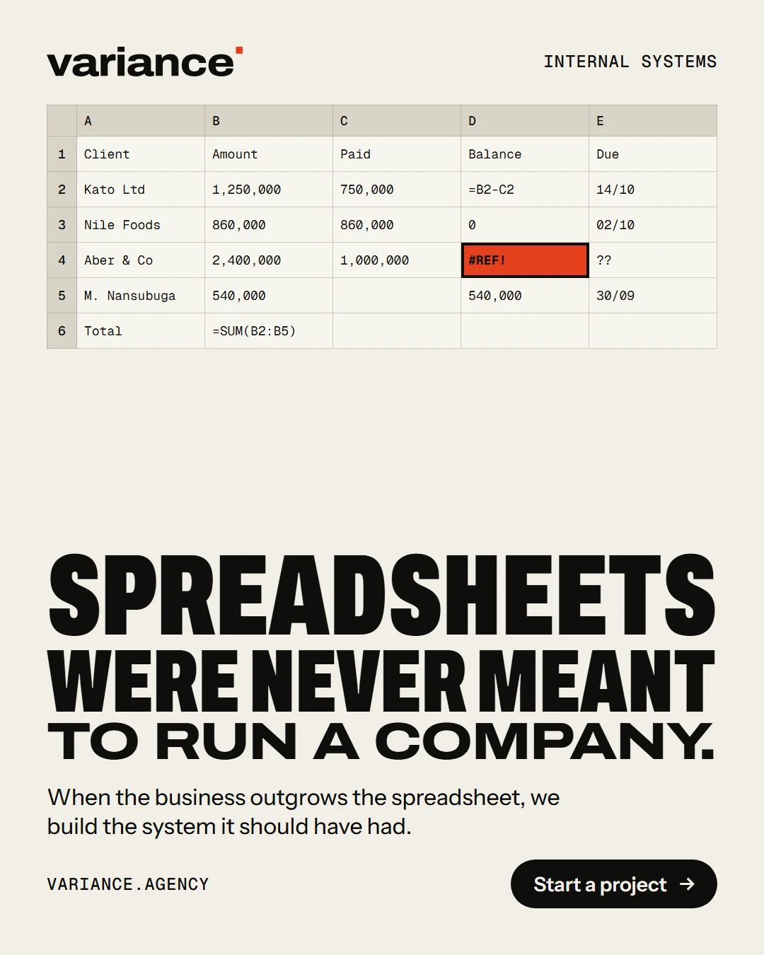 A Variance ad reading “Spreadsheets were never meant to run a company”, above a spreadsheet of clients and balances with one cell showing an error.