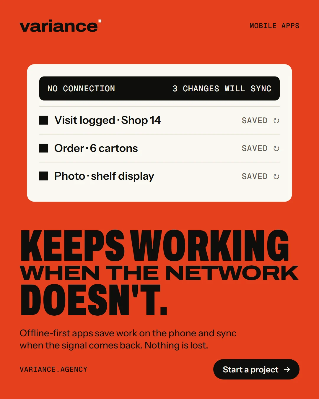 A Variance ad reading “Keeps working when the network doesn’t”, above an app showing no connection and three changes waiting to sync: a visit, an order and a photo, each saved.