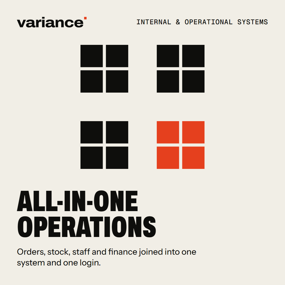 The All-in-one operations card from the Variance catalogue